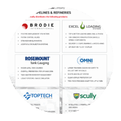Engineered Products